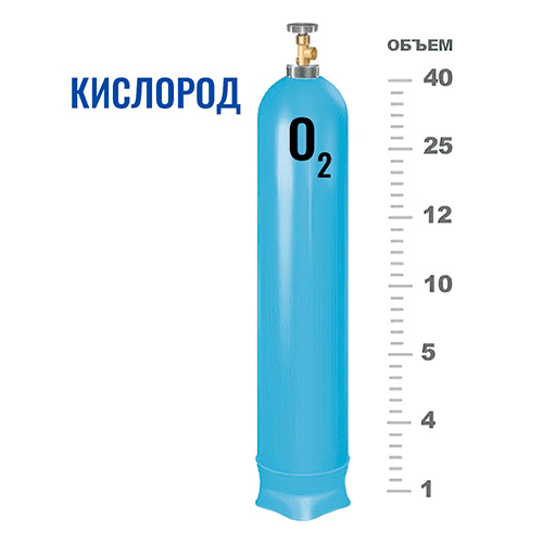 Баллоны для кислорода в Ольховой