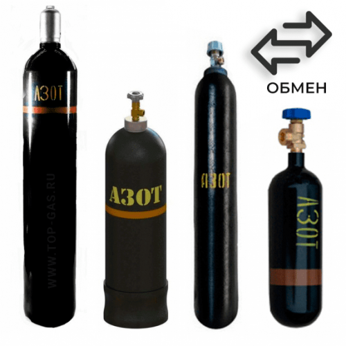 Обмен азотных баллонов в Ольховой Обмен азотных баллонов в Ольховой